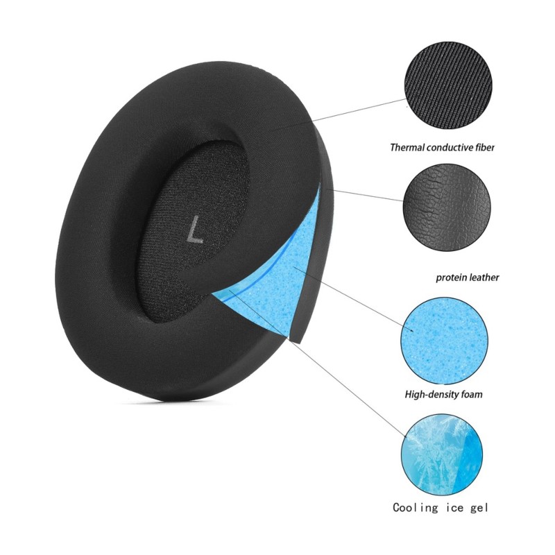Sennheiser Headphone Momentum 4 - B63B - Almofadas de Substituição Compatíveis