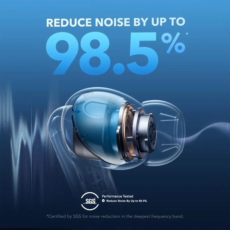 Fones de Ouvido Bluetooth True - Anker Speaker Soundcore Boom 2 avaliação e preço